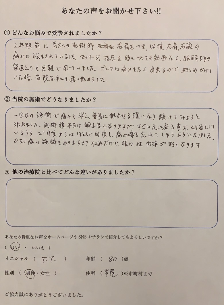 右肩・右腕の痛み　80代　芦屋市　男性