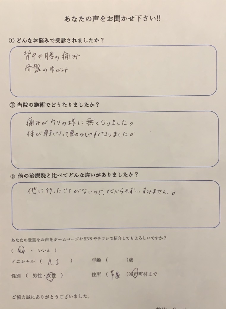 背中～腰の痛み　４０代　女性